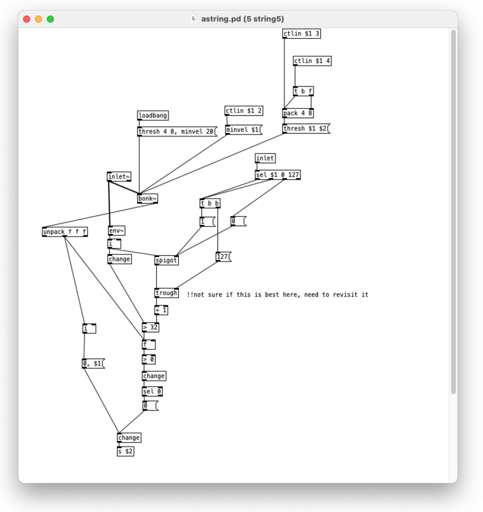Image of Pure Data code 